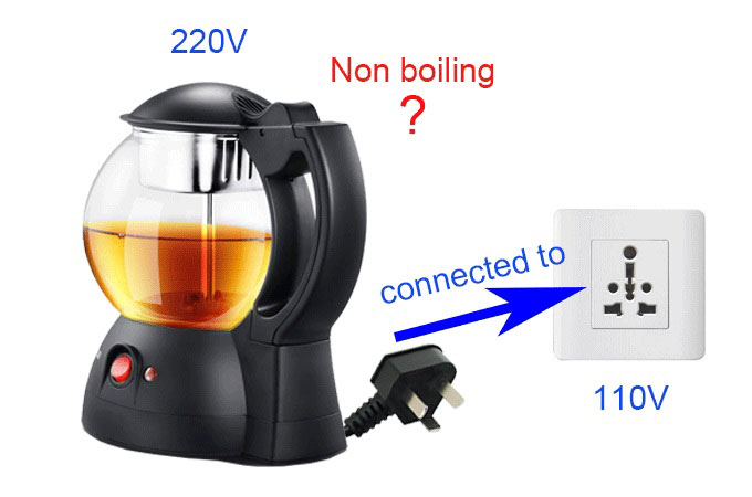 can a 110v appliance run on 120v