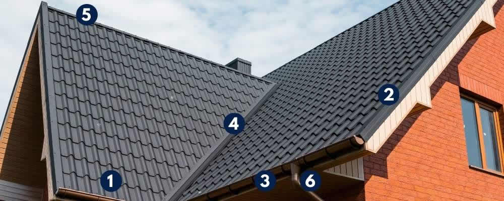 what are the parts of a roof called uk